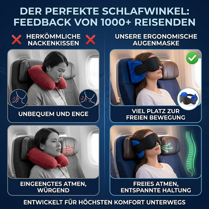 DeepSleep 360 – Ergonomische Reise-Schlafmaske mit integrierter Nackenstütze